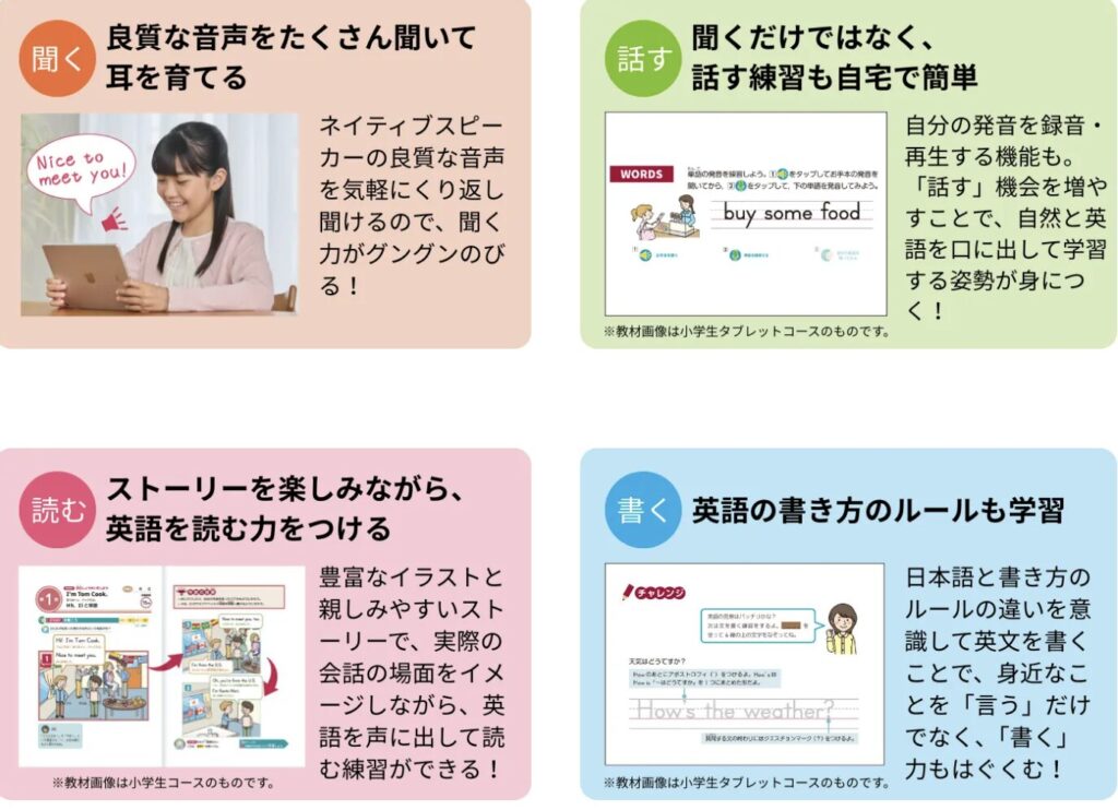 Z会英語4技能学習のイメージ
