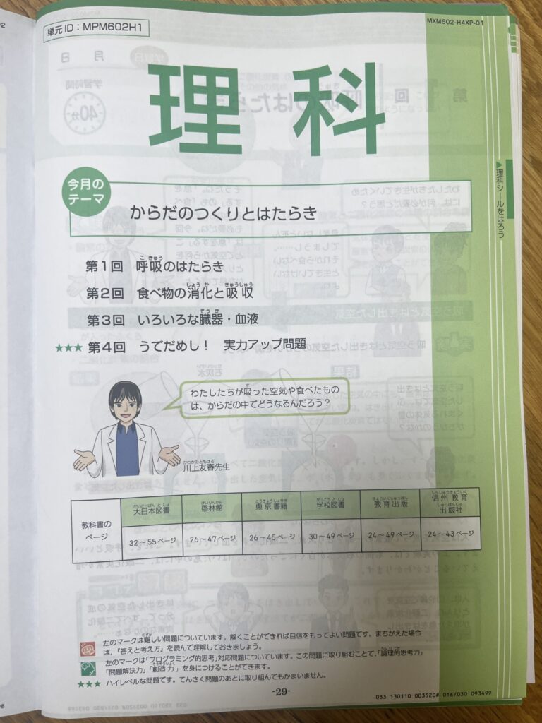 Z会小学生コース6年生 理科の学習内容 からだのつくりとはたらき